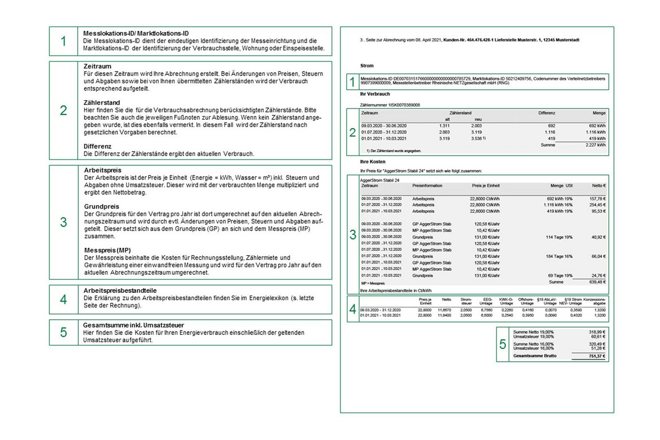 Rechnungserklärung Seite 3