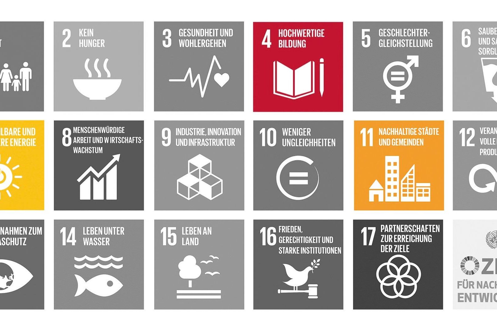 Übersicht der SDGs in Farbe, die AggerEnergie umsetzt