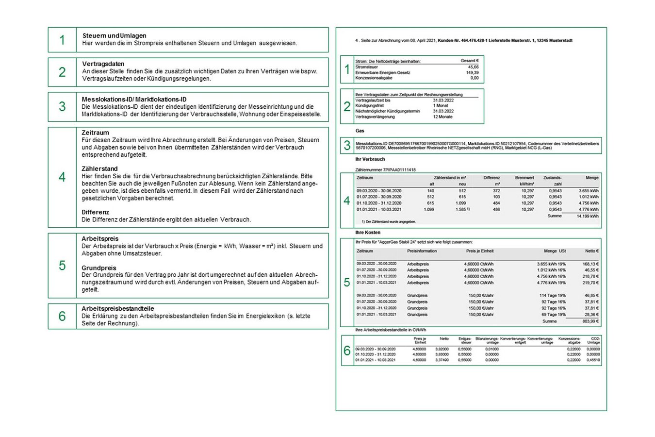 Rechnungserklärung Seite 4